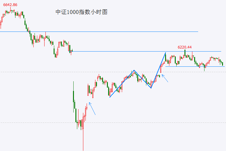 ICMarkets外汇开户我用了1个月，终于搞定icmarkets外汇平台的出入金流程！